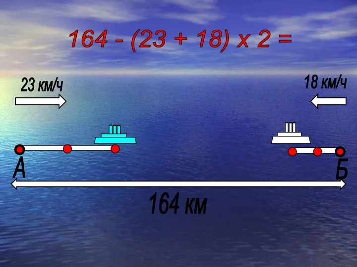 Б А 23 км/ч 18 км/ч 164 км 164 - (23 + 18) х 2 =
