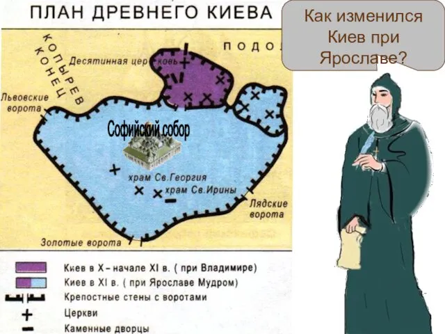 Как изменился Киев при Ярославе? Софийский собор