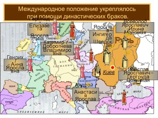 Какое место занимала Русь в семье европейских государств? Как Ярослав