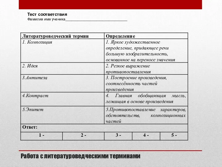 Работа с литературоведческими терминами Тест соответствия Фамилия имя ученика______________________________