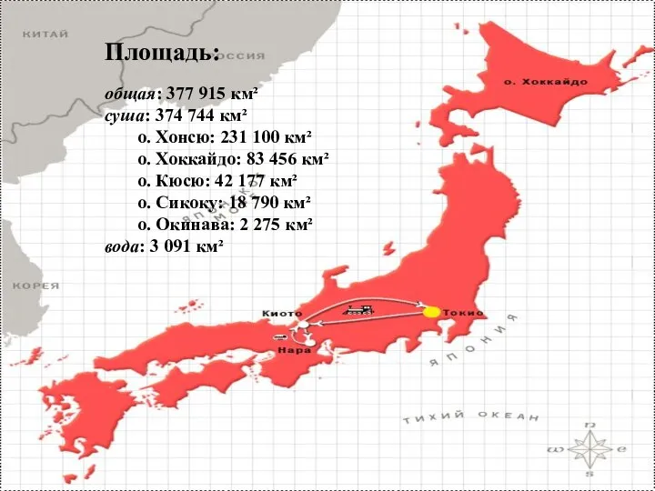 Площадь: общая: 377 915 км² суша: 374 744 км² о. Хонсю: 231 100