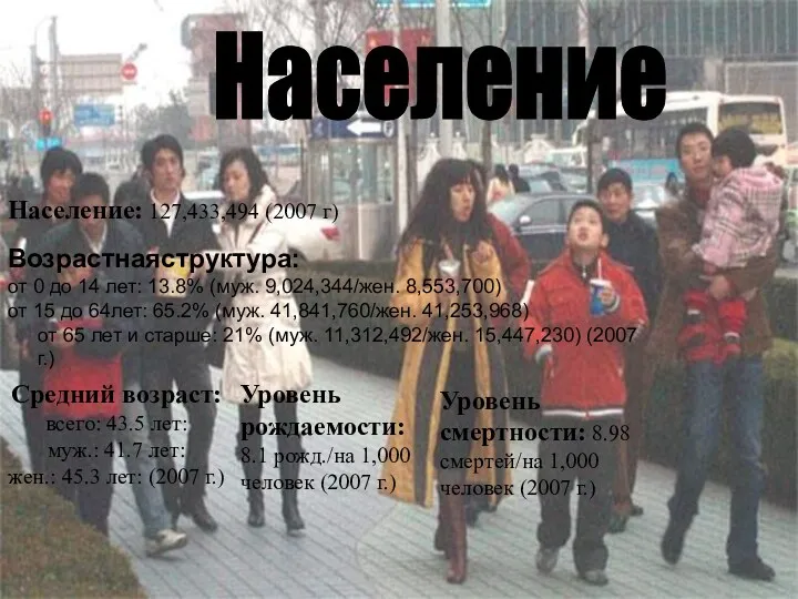 Население Население: 127,433,494 (2007 г) Средний возраст: всего: 43.5 лет: муж.: 41.7 лет: