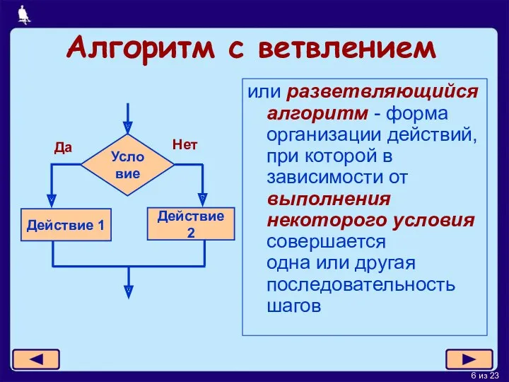 Алгоритм с ветвлением или разветвляющийся алгоритм - форма организации действий,