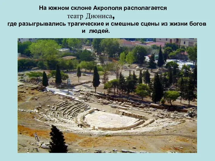 На южном склоне Акрополя располагается театр Диониса, где разыгрывались трагические и смешные сцены