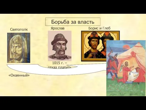 Борьба за власть Святополк 1015 г. – отказ платить дань Борис и Глеб Ярослав убийство «Окаянный»