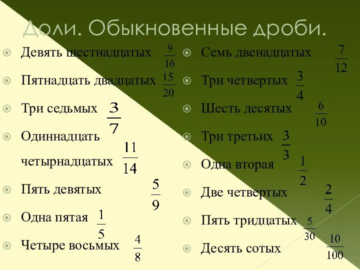 Доли. Обыкновенные дроби. Девять шестнадцатых Пятнадцать двадцатых Три седьмых Одиннадцать