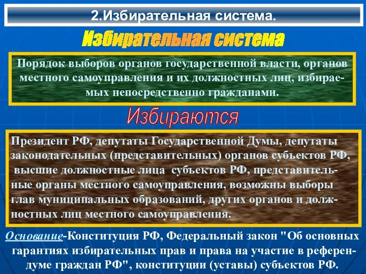 2.Избирательная система. Избирательная система Порядок выборов органов государственной власти, органов