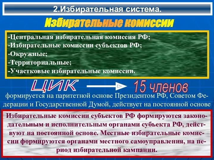 2.Избирательная система. -Центральная избирательная комиссия РФ; -Избирательные комиссии субъектов РФ;