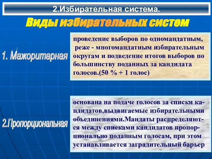 2.Избирательная система. Виды избирательных систем 1. Мажоритарная проведение выборов по