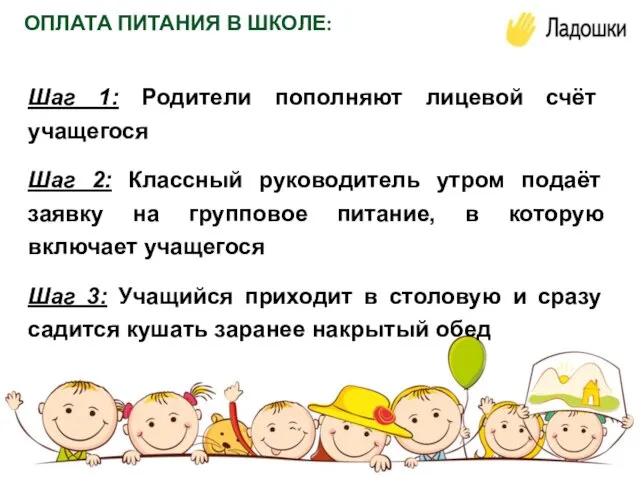 ОПЛАТА ПИТАНИЯ В ШКОЛЕ: Шаг 1: Родители пополняют лицевой счёт учащегося Шаг 2: