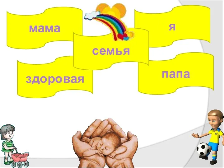 мама папа здоровая я семья