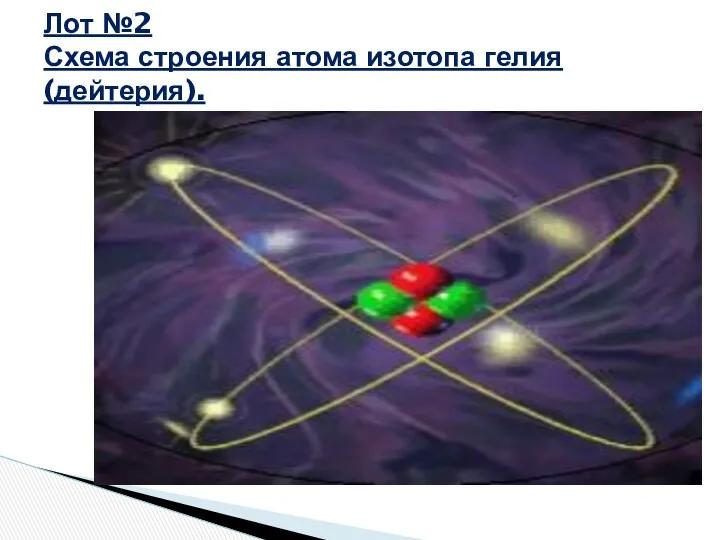 Лот №2 Схема строения атома изотопа гелия (дейтерия).