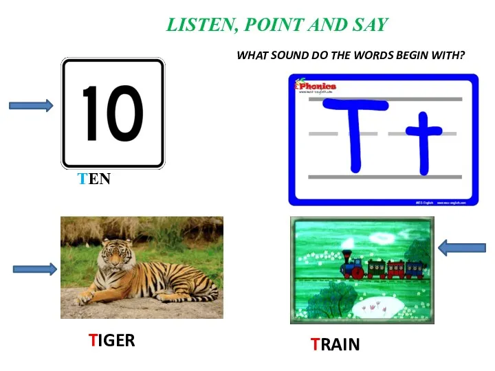 TEN TIGER TRAIN LISTEN, POINT AND SAY WHAT SOUND DO THE WORDS BEGIN WITH?