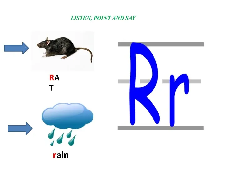 rain LISTEN, POINT AND SAY RAT