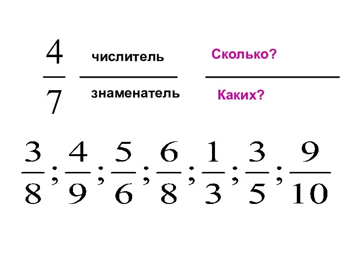 числитель знаменатель Сколько? Каких?