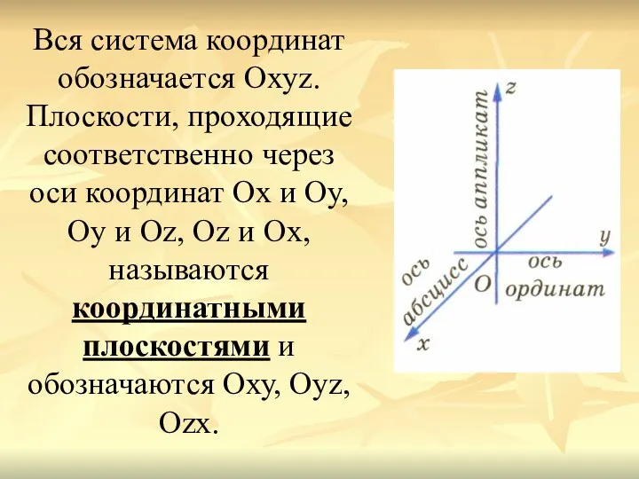 Вся система координат обозначается Охуz. Плоскости, проходящие соответственно через оси