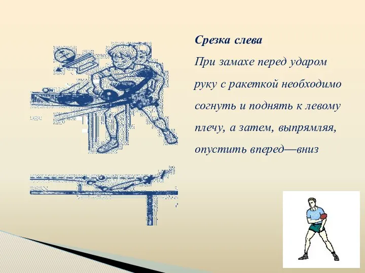 Срезка слева При замахе перед ударом руку с ракеткой необходимо согнуть и поднять