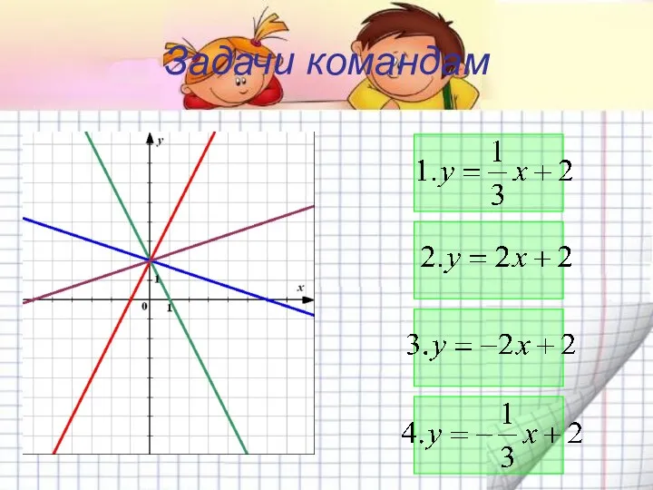 Задачи командам