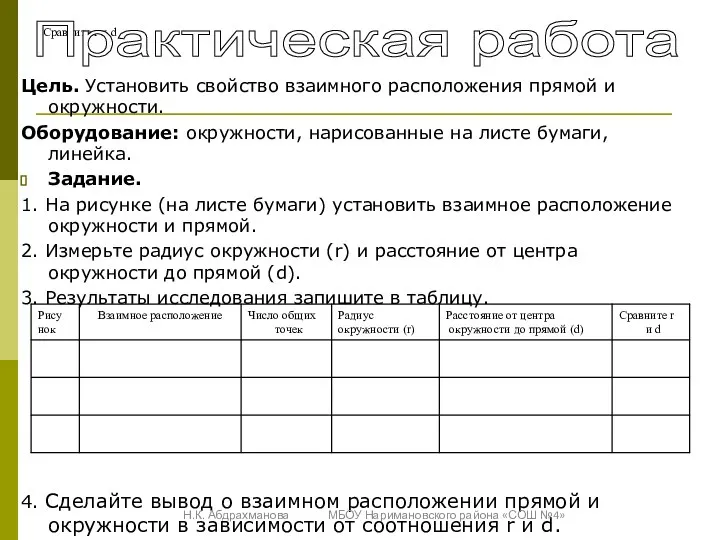 Сравните r и d Цель. Установить свойство взаимного расположения прямой и окружности. Оборудование: