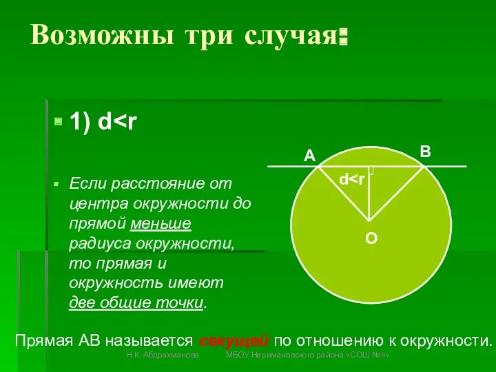 Возможны три случая: 1) d Если расстояние от центра окружности до прямой меньше