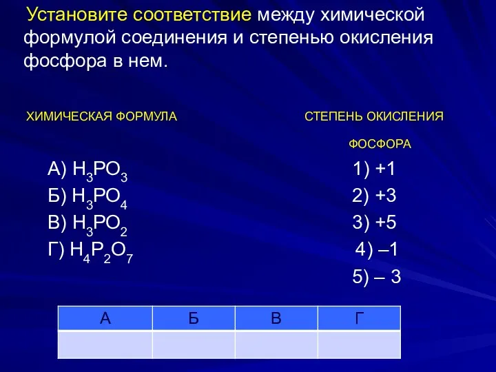 Установите соответствие между химической формулой соединения и степенью окисления фосфора