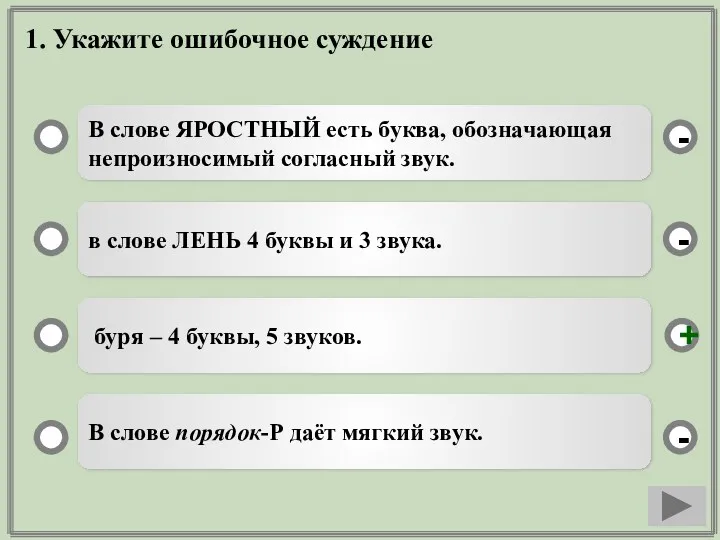 1. Укажите ошибочное суждение В слове ЯРОСТНЫЙ есть буква, обозначающая