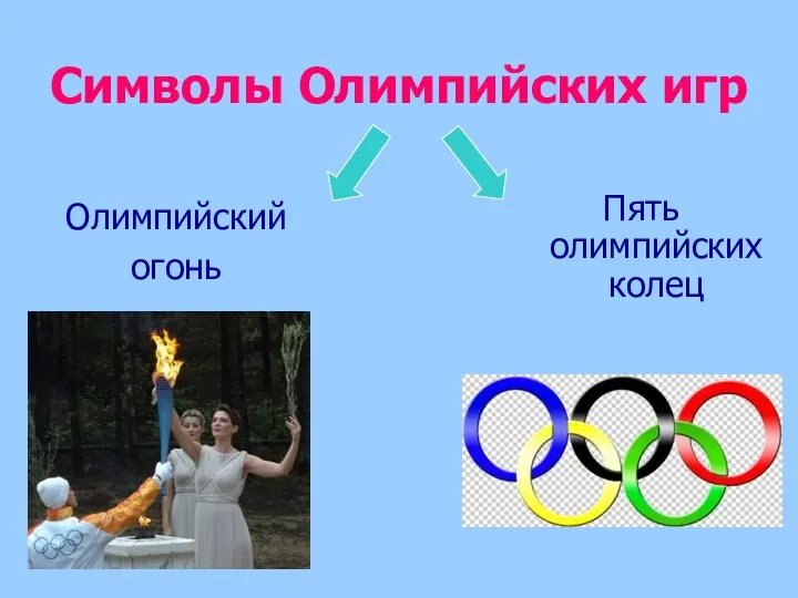Символы Олимпийских игр Олимпийский огонь Пять олимпийских колец