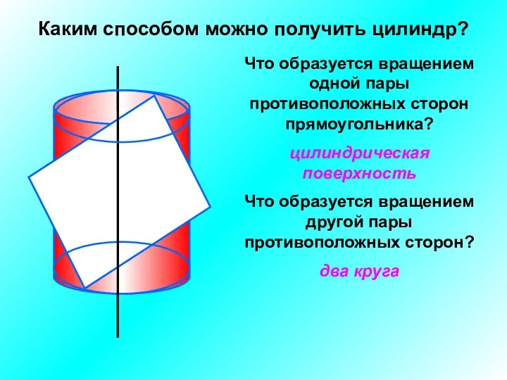 Каким способом можно получить цилиндр? Что образуется вращением одной пары