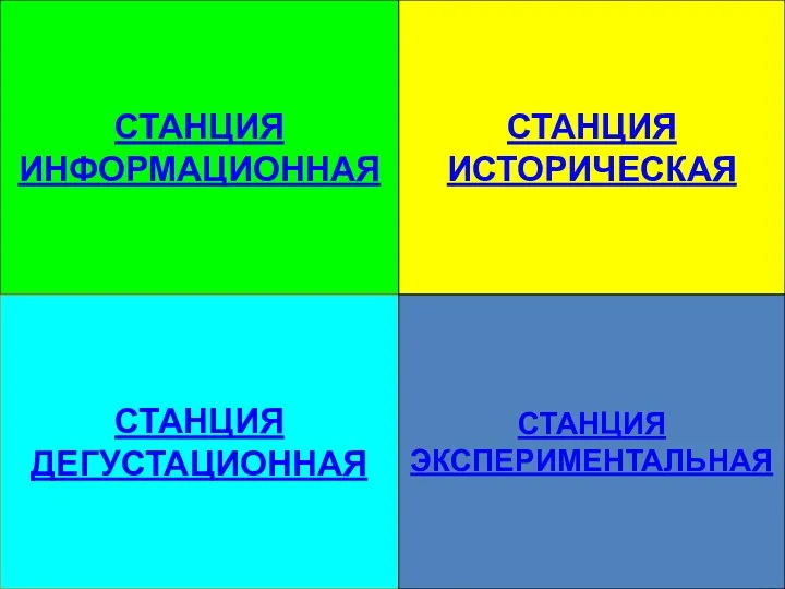 СТАНЦИЯ ИНФОРМАЦИОННАЯ СТАНЦИЯ ДЕГУСТАЦИОННАЯ СТАНЦИЯ ИСТОРИЧЕСКАЯ СТАНЦИЯ ЭКСПЕРИМЕНТАЛЬНАЯ