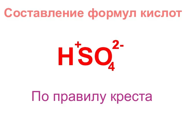 + 2- 4 SO H По правилу креста Составление формул кислот 2