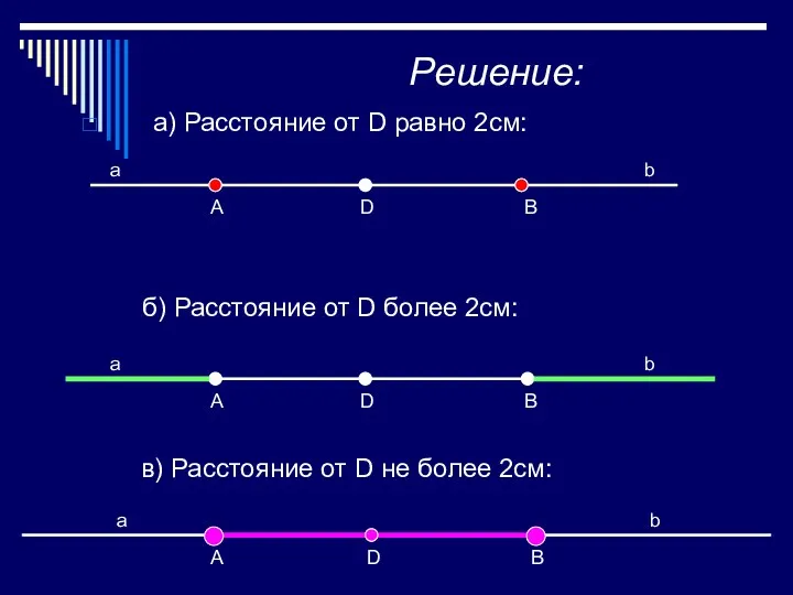 Решение: а) Расстояние от D равно 2см: б) Расстояние от D более 2см: