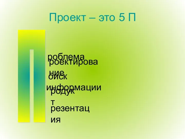 Проект – это 5 П п роблема роектирование оиск информации родукт резентация