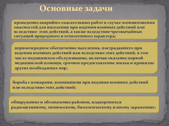 Основные задачи проведение аварийно-спасательных работ в случае возникновения опасностей для населения при ведении