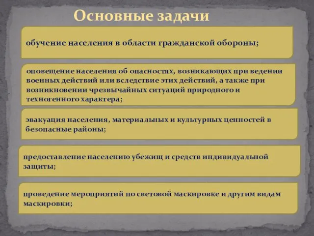 обучение населения в области гражданской обороны; оповещение населения об опасностях, возникающих при ведении