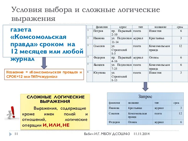 Условия выбора и сложные логические выражения газета «Комсомольская правда» сроком