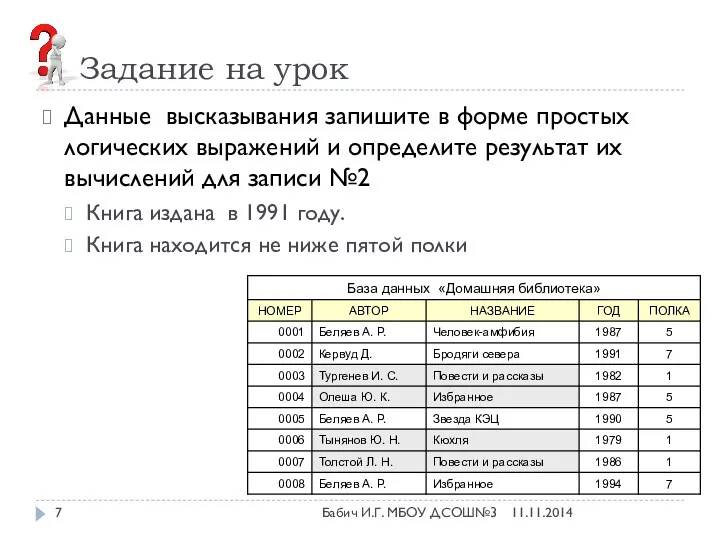 Задание на урок Данные высказывания запишите в форме простых логических