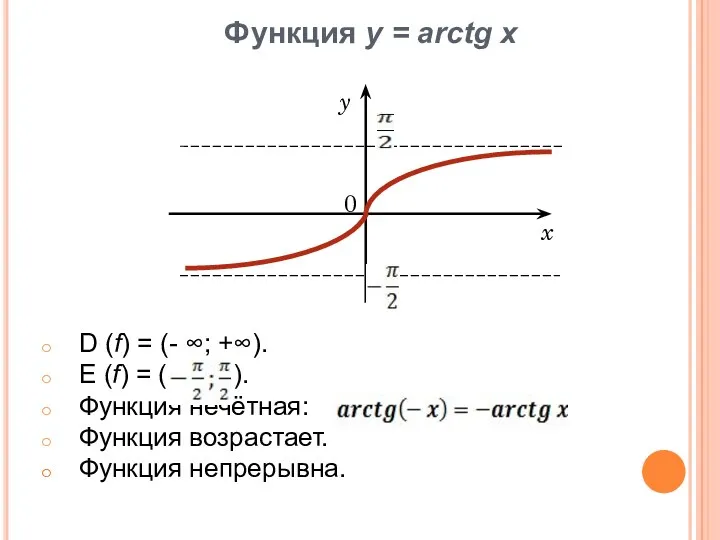 Функция у = arctg x D (f) = (- ∞;