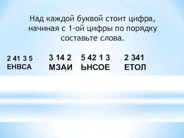 Над каждой буквой стоит цифра, начиная с 1-ой цифры по