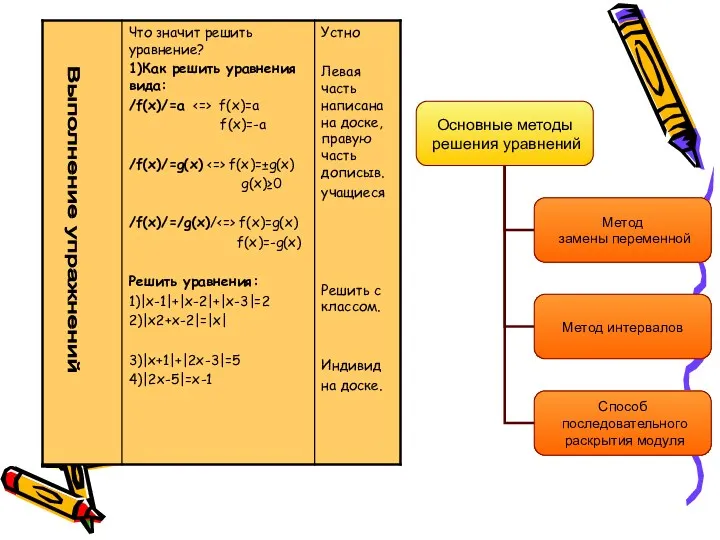 Выполнение упражнений