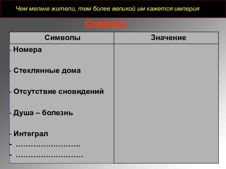 Чем мельче жители, тем более великой им кажется империя Символы