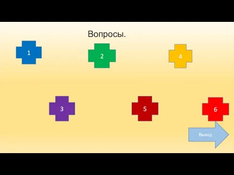 1 2 3 4 5 6 Выход Вопросы.