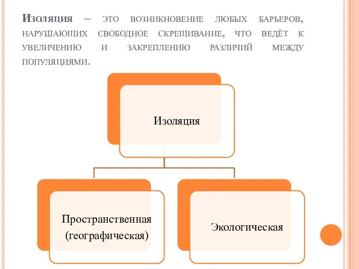 Изоляция – это возникновение любых барьеров, нарушающих свободное скрещивание, что