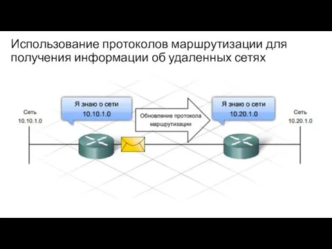 Использование протоколов маршрутизации для получения информации об удаленных сетях