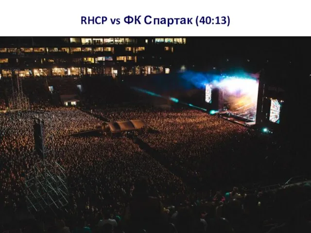 RHCP vs ФК Спартак (40:13)