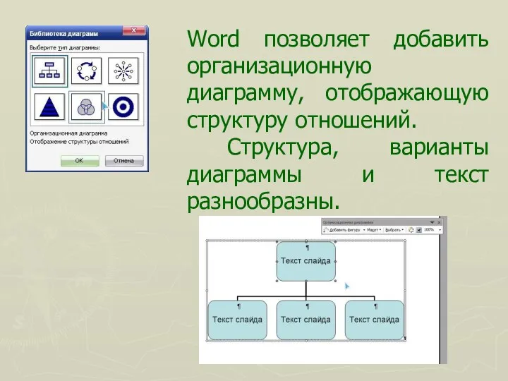 Word позволяет добавить организационную диаграмму, отображающую структуру отношений. Структура, варианты диаграммы и текст разнообразны.