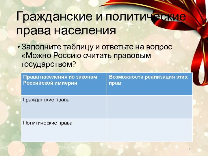 Гражданские и политические права населения Заполните таблицу и ответьте на вопрос «Можно Россию считать правовым государством?