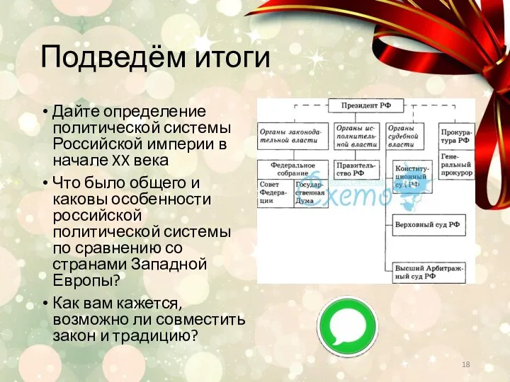 Подведём итоги Дайте определение политической системы Российской империи в начале