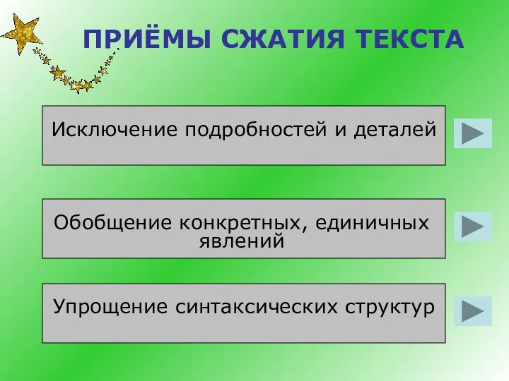 ПРИЁМЫ СЖАТИЯ ТЕКСТА Исключение подробностей и деталей Обобщение конкретных, единичных явлений Упрощение синтаксических структур