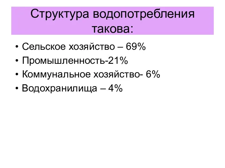 Структура водопотребления такова: Сельское хозяйство – 69% Промышленность-21% Коммунальное хозяйство- 6% Водохранилища – 4%