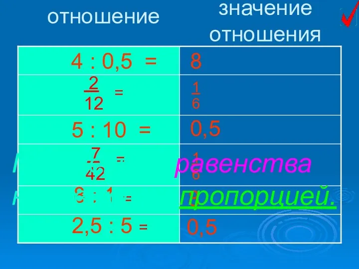 4 : 0,5 = 2 12 = отношение значение отношения